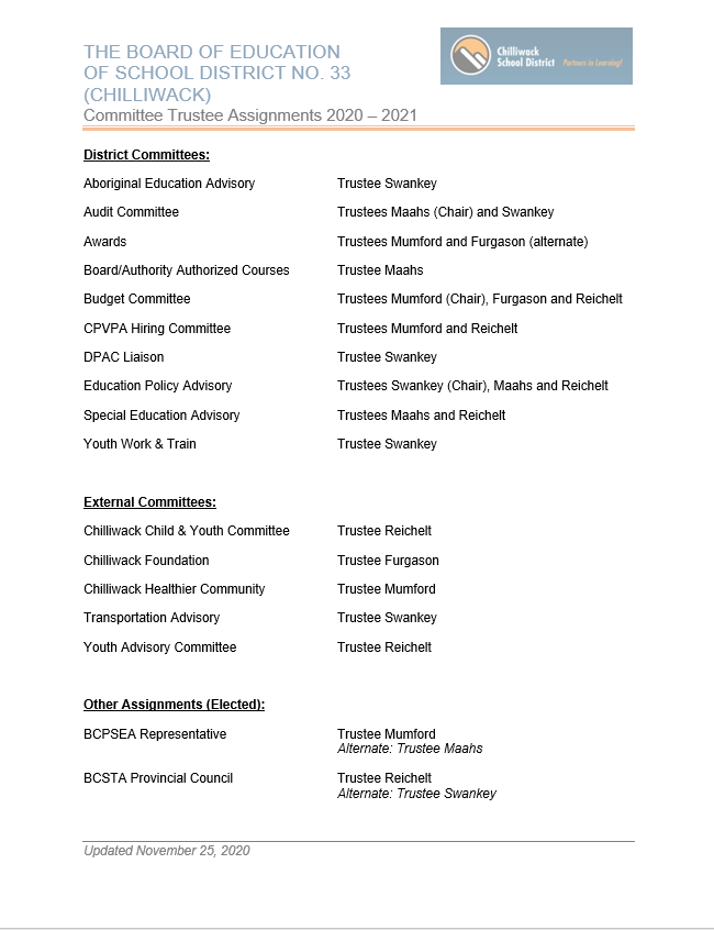 Trustee Assignments 2020-2021