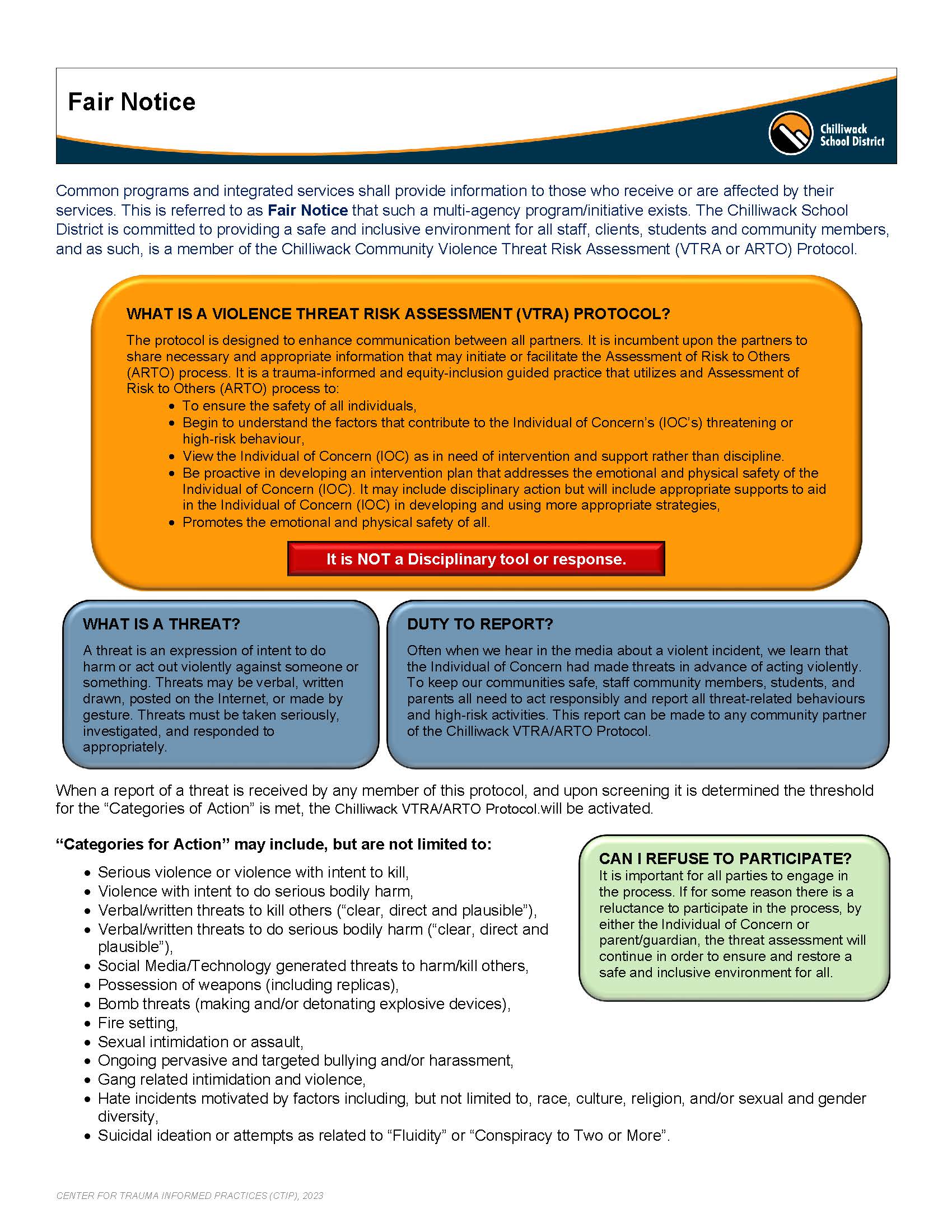 Fair Notice Information