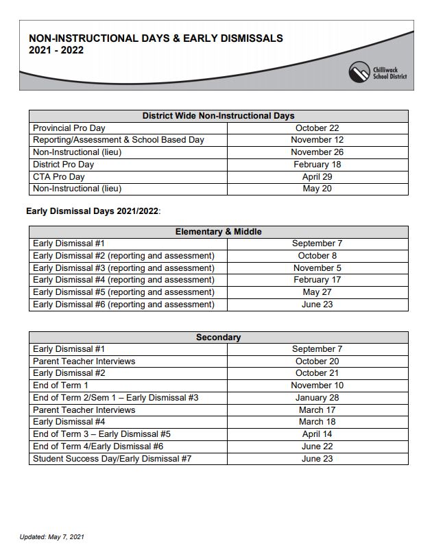 NID and Early Dismissal