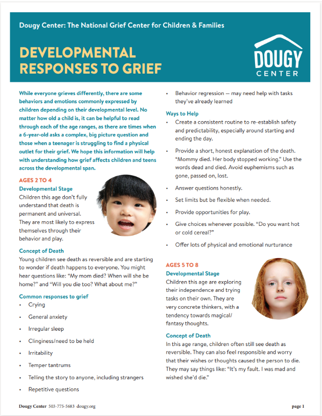 A document that reads Developmental Reponses to Grief